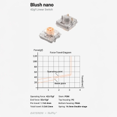 Bộ 36 Switch cơ NuPhy Nano Low Profile 3.0 5 Pin