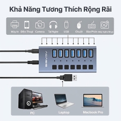 Bộ chia USB 7 cổng USB 3.2 ACASIS HS-707MG-10G