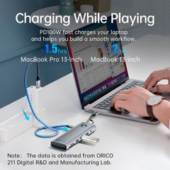 Bộ chia USB Type-C ra 10 cổng Orico PW11-10P-GY