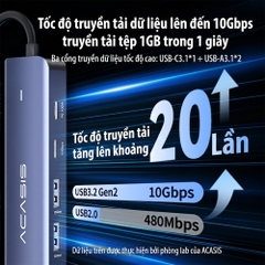 Bộ chia USB Type-C ra 6 cổng ACASIS DS-9901M1-LAN
