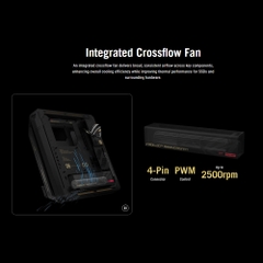 Case máy tính ASUS ROG GR20 Edition 20