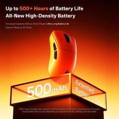 Chuột không dây ATK Blazing Sky Z1 V2 Ultimate Plus Dual-mode Wireless Pixart 3955 Master