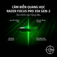 Chuột Gaming không dây Razer Basilisk V3 Pro 35K Phantom Green Edition RZ01-05240300-R3A1