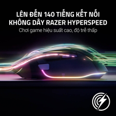 Chuột Gaming không dây Razer Basilisk V3 Pro 35K Phantom Green Edition RZ01-05240300-R3A1