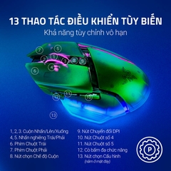Chuột Gaming không dây Razer Basilisk V3 Pro 35K Phantom Green Edition RZ01-05240300-R3A1