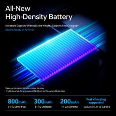 Chuột không dây ATK Blazing Sky F1 V2 Ultimate Dual-Mode Pixart 3950 Ultra