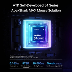 Chuột không dây ATK Blazing Sky F1 V2 Ultra Max Tri-mode Wireless Pixart 3395 Ultra