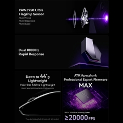 Chuột không dây ATK Blazing Sky U2 Ultimate Tri-mode Wireless Pixart 3950 Ultra