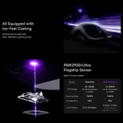 Chuột không dây ATK Blazing Sky U2 Ultimate Tri-mode Wireless Pixart 3950 Ultra