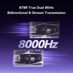Chuột không dây ATK Blazing Sky U2 V2 Mini Plus Superlight Dual-mode Wireless Pixart 3955 Master