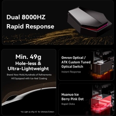 Chuột không dây ATK Blazing Sky X1 Pro Tri-mode Wireless Pixart 3950