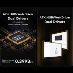 Chuột không dây ATK Blazing Sky X1 Pro Tri-mode Wireless Pixart 3950