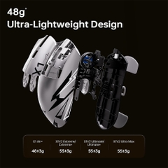 Chuột không dây ATK Blazing Sky X1 V2 Ultimate 2.0 Plus Dual-mode Wireless Pixart 3955 Master