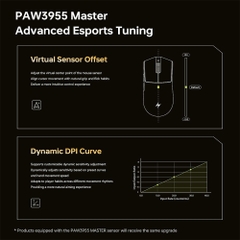 Chuột không dây ATK Blazing Sky X1 V2 Ultimate 2.0 Plus Dual-mode Wireless Pixart 3955 Master