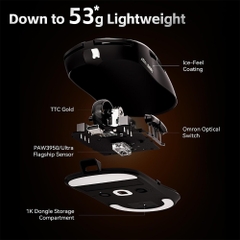 Chuột không dây ATK Dragonfly A9 Plus 2.0 Tri-mode Nearlink Wireless Pixart 3950 Ultra