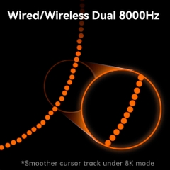 Chuột không dây ATK Dragonfly A9 Pro Max 2.0 Tri-Mode Nearlink Wireless Pixart 3395 Ulltra