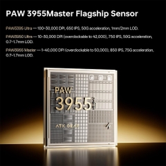 Chuột không dây ATK Dragonfly A9 Mini Plus Ultimate Lightweight Dual-mode Wireless Pixart 3955 Master