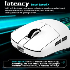 Chuột không dây ATK VXE Dragonfly R1 S Nearlink Tri-mode Wireless Xhero AI