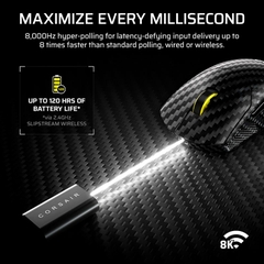 Chuột không dây Corsair Sabre V2 Pro Carbon Fiber Wireless 8K