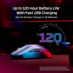Chuột không dây HyperX Pulsefire Haste 2 S RGB Wireless