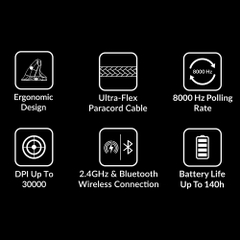 Chuột không dây Keychron M5 Wireless Ergonomic Pixart 3950