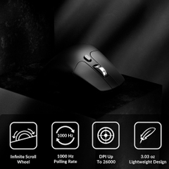 Chuột không dây Keychron M6 Wireless All Silent (Pixart 3395)