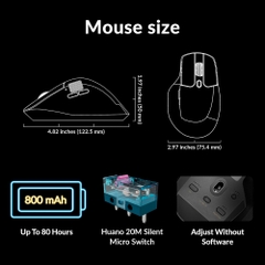 Chuột không dây Keychron M6 Wireless All Silent (Pixart 3395)