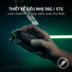Chuột Gaming không dây Razer DeathAdder V4 Pro