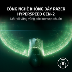 Chuột Gaming không dây Razer DeathAdder V4 Pro