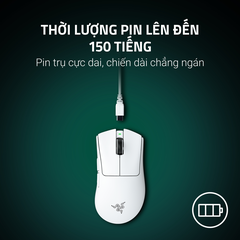 Chuột Gaming không dây Razer DeathAdder V4 Pro