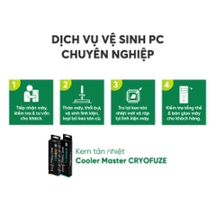 Dịch vụ Vệ sinh PC Chuyên Nghiệp