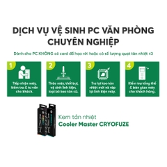 Dịch vụ Vệ sinh PC Chuyên Nghiệp