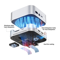 Docking Station ACASIS cho Mac mini M4 M001Pro