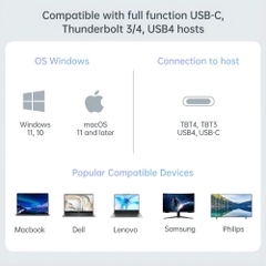 Docking Station ACASIS USB-C 15-in-1 DS-7A15