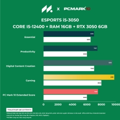 PC ST i5-3050 ( i5-12400F, RTX 3050 6GB, RAM 16GB, SSD 500GB, 500W, WIN 11 )