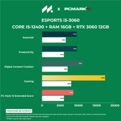 PC Gaming Esports I5-3060 (i5-12400F, RTX 3060 12GB, RAM 16GB, SSD 500GB, 650W, WIN11)