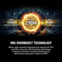 Laptop MSI Titan 18 HX A2WJ-1200VN (Ultra 9 290HX Plus, RTX 5090 24GB, RAM 96GB DDR5, SSD 2TB, 18 Inch Mini LED UHD+ 240Hz 100% DCI-P3, Win 11 Home)