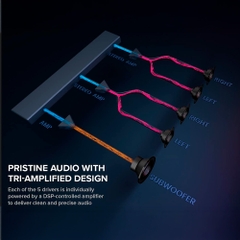 Loa vi tính Creative Sound Blaster Katana V2 RGB Black Bluetooth Super X-Fi 252W (RMS)