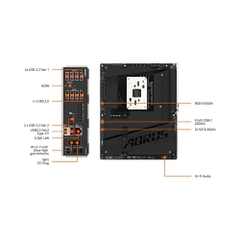 Mainboard Gigabyte B850 AORUS STEALTH WIFI7 DDR5
