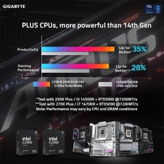 Mainboard Gigabyte Z890 AORUS ELITE WIFI7 PLUS DDR5