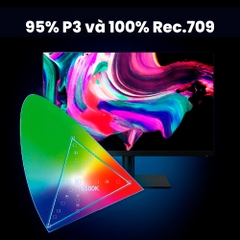 Màn hình 4K BenQ PD2706U IPS 27 Inch UHD 60Hz HDR USB-C Hub