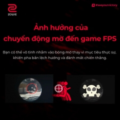 Màn hình Gaming Esport BenQ ZOWIE 24.1 Inch Fast TN 400Hz XL2566X+