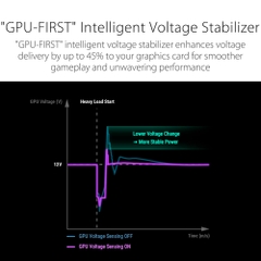 Nguồn máy tính ASUS ROG STRIX GAMING 1000P BLACK 1000W 80 Plus Platinum