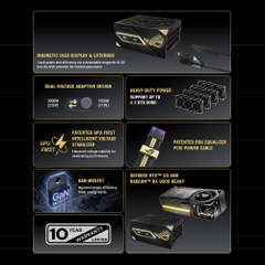 Nguồn máy tính ASUS ROG Thor 3000W Titanium III Edition 20 80 Plus Titanium ROG-THOR-3000T3-GAMING-EDITION-20