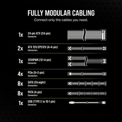 Nguồn máy tính Corsair HX1200i 2025 ATX 3.1 & PCIe 5.1 1200W 80 Plus Platinum CP-9020307-NA