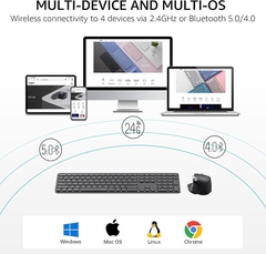 Combo Bàn Phím và Chuột không dây Rapoo 9560M Multi Mode