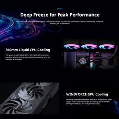 PC AI Gigabyte AI TOP 100 Z890 AT1I9N9-0005 (Ultra 9 285K, RTX 5090, RAM 128G D5, SSD 2TB, Thunderbolt 5)