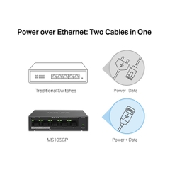Switch Mercusys 5 Port PoE+ 10/100/1000 Mbps MS105GP