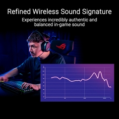 Tai Nghe Gaming không dây ASUS ROG Pelta SpeedNova Wireless