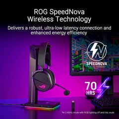 Tai Nghe Gaming không dây ASUS ROG Pelta SpeedNova Wireless